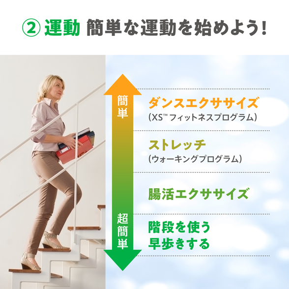 My朝セット (オールプラント) ：Amway(アムウェイ)Shopping