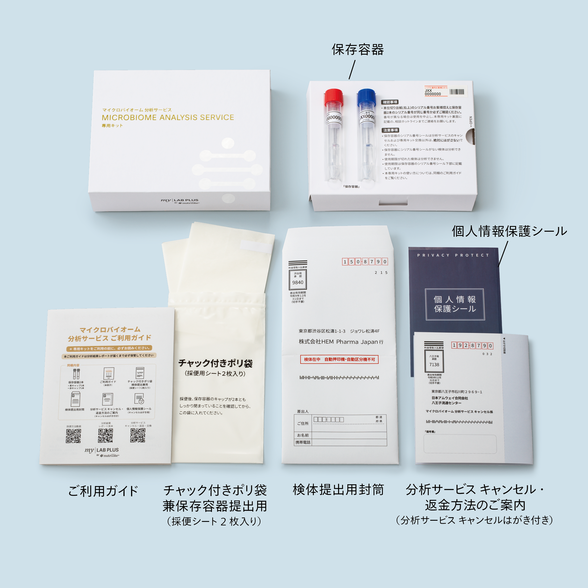 マイクロバイオーム 分析サービス) ：Amway(日本アムウェイ) | amwaylive