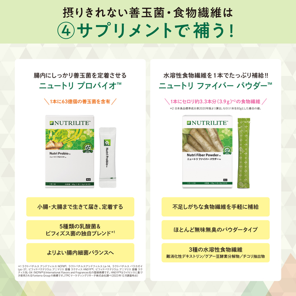 すこやか腸活プログラム オールインワン！腸活2週間キット：Amway 