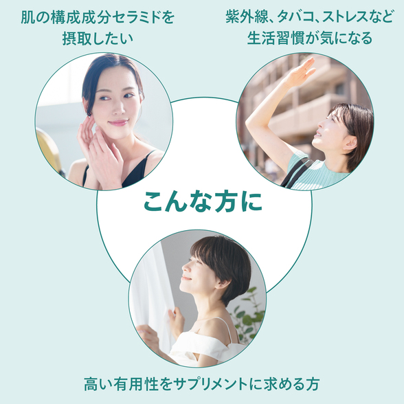 トゥルーアクア サプリメント) ：Amway(日本アムウェイ) | amwaylive