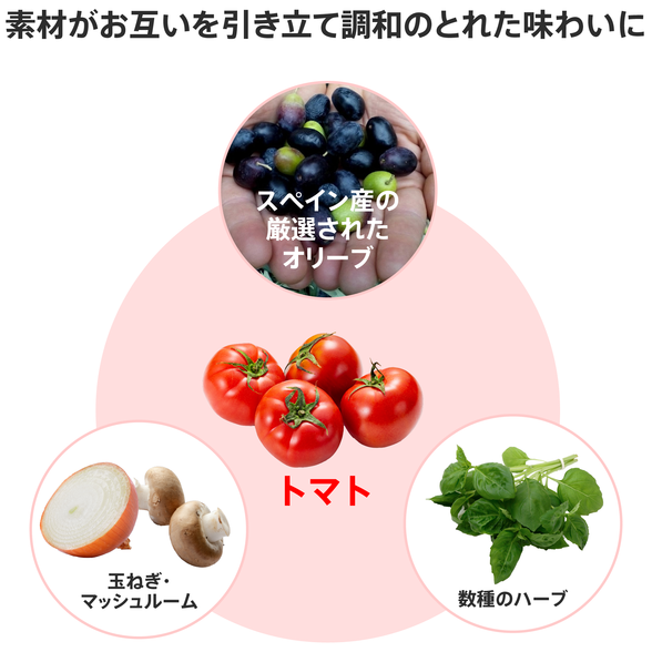 トマト　日焼け止め 29 トマト日焼け止め 29