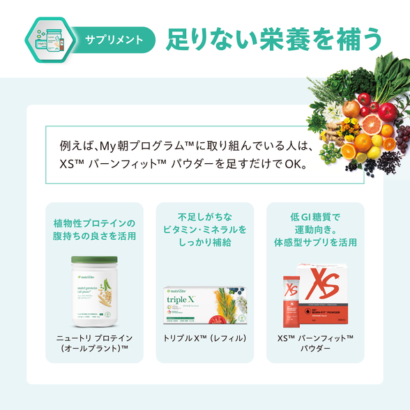 ウェイトマネジメントプログラム セット オールプラント：Amway
