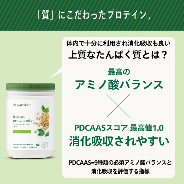 Amway - FREENATION他Amway6点セット ニュートリライト ベーシックセット) ：Amway(日本アムウェイ