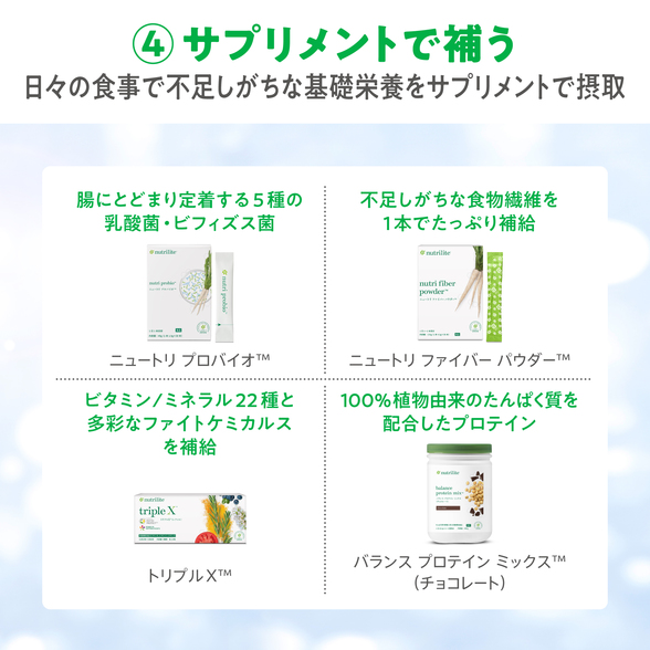 My朝セット (チョコレート)：Amway(アムウェイ)Shopping