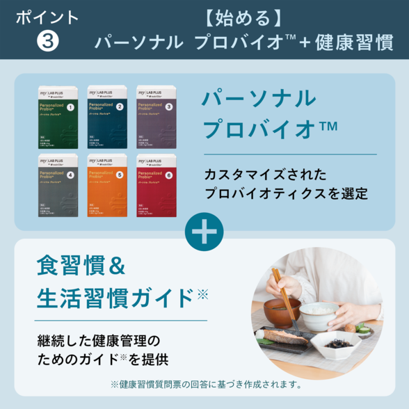 マイクロバイオーム 分析サービス) ：Amway(日本アムウェイ) | amwaylive