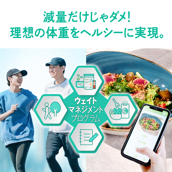 ウェイトマネジメントプログラム セット オールプラント：Amway