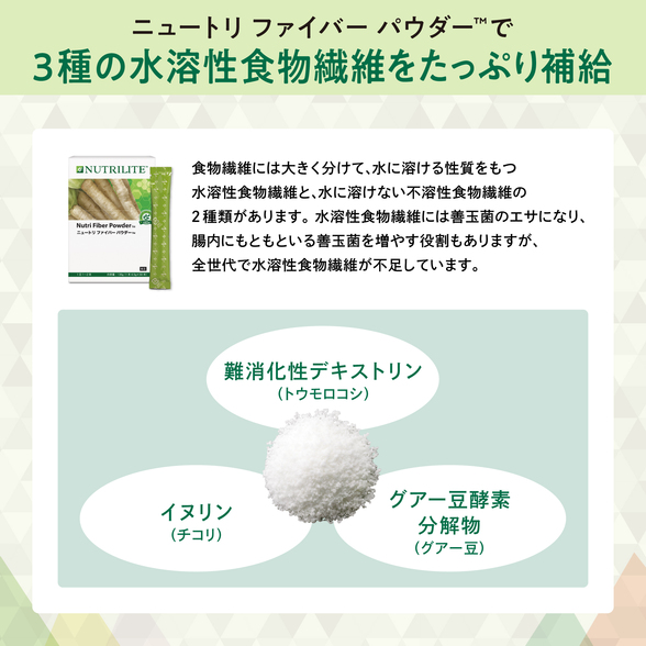 すこやか腸活プログラム オールインワン！腸活2週間キット：Amway 