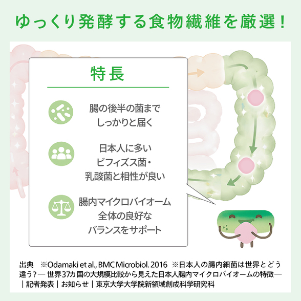ファイバー パウダー プラス) ：Amway(日本アムウェイ) | amwaylive