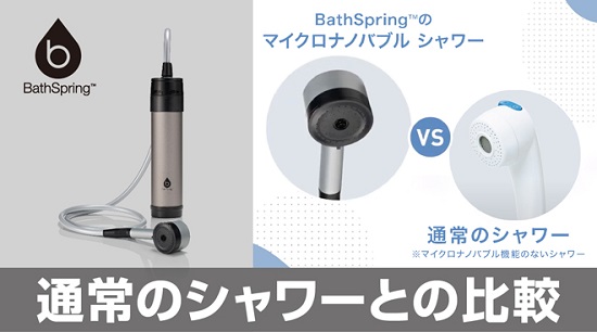マイクロナノバブル シャワー搭載！新BathSpring™】比較実験デモ編