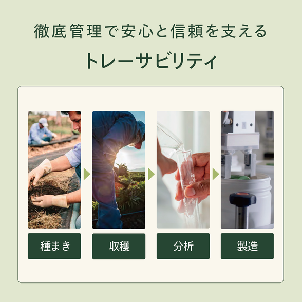 セルアクト) ：Amway(日本アムウェイ) | amwaylive