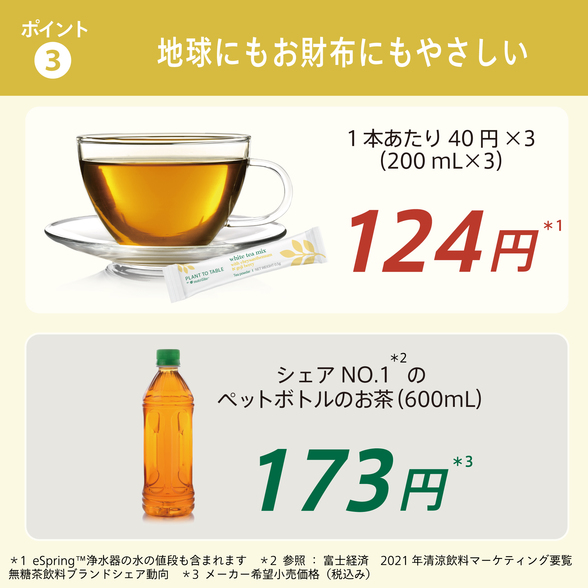 Plant to Table by Nutrilite 菊＆ゴジベリーホワイトティー：Amway(アムウェイ)Shopping