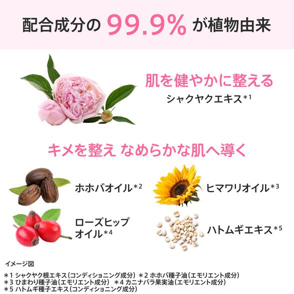 ビューティパワー オイル 個包装タイプ：Amway(アムウェイ)Shopping