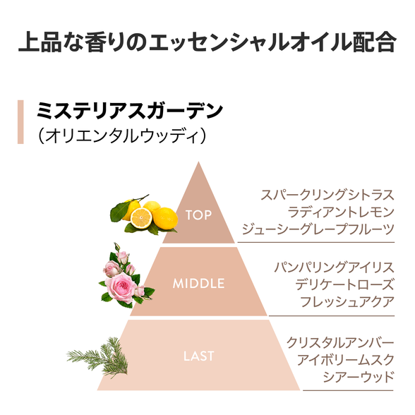 スムース モイスチャー シャンプー 750mL：Amway(アムウェイ)Shopping
