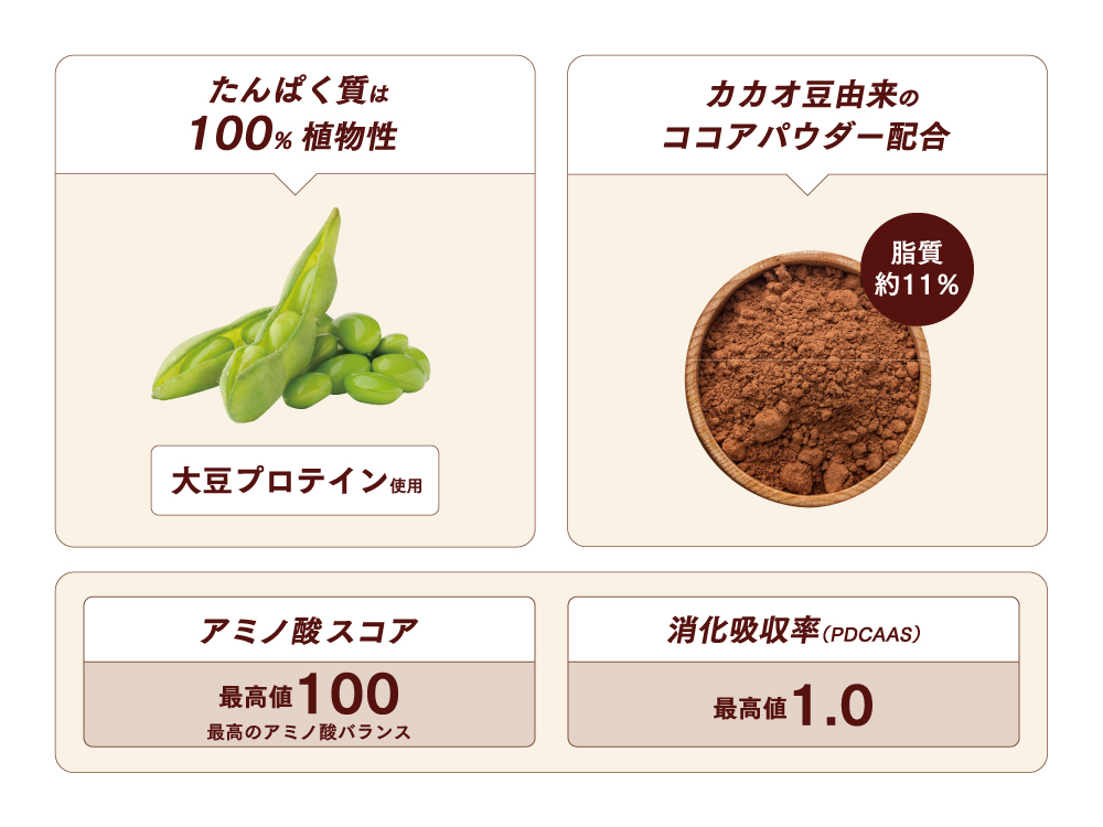 5460_ChocoProtein_02.jpg 5460_ChocoProtein_02.jpg