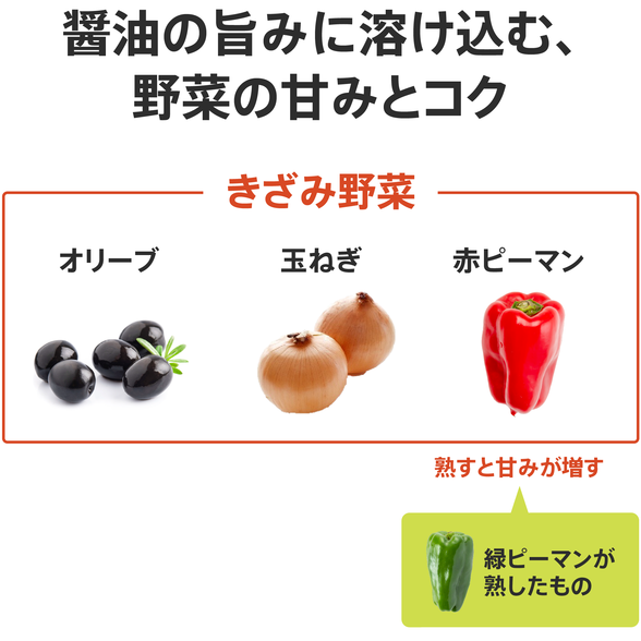 10円基金対象】4 to 1 ドレッシングソース(和風)) :Amway 10円基金対象】4 to 1 ドレッシングソース(和風)) :Amway