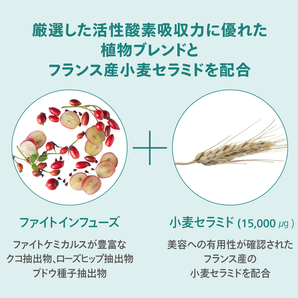 トゥルーアクア サプリメント) ：Amway(日本アムウェイ) | amwaylive