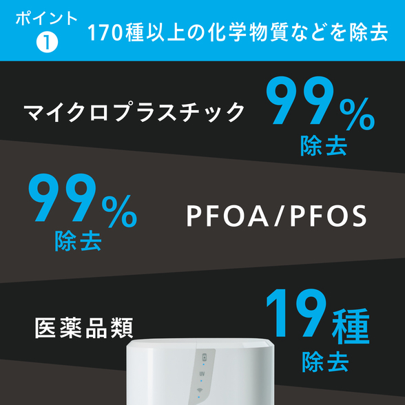浄水器Ⅲ 据置型 5年保証付き) ：Amway(日本アムウェイ) | amwaylive