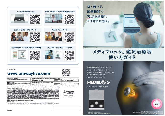 メディブロック 磁気治療器用サポーター（ひざ用）S：Amway