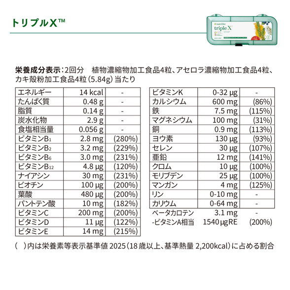 ニュートリライト ベーシックセット 抹茶) ：Amway(日本アムウェイ