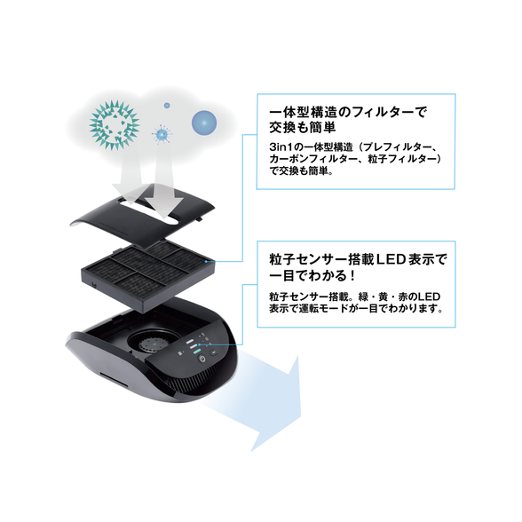 アトモスフィアドライブ　車用空気清浄機空気清浄機・イオン発生器