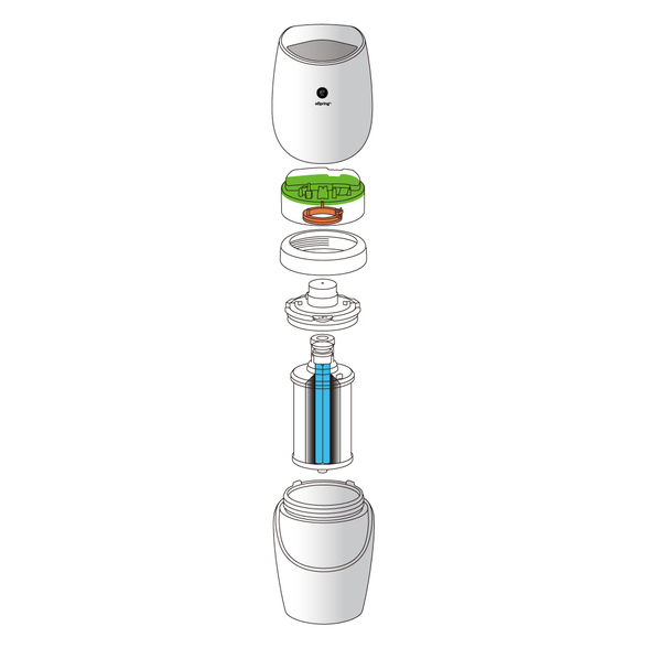浄水器II（ビルトイン型 5年保証付き）交換用カートリッジ