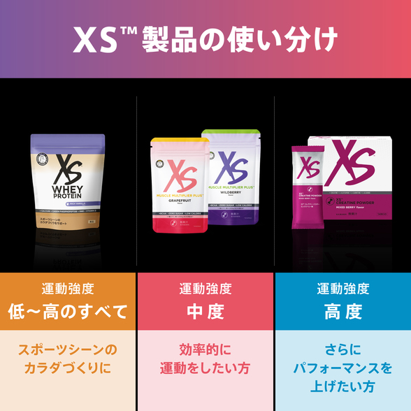 Amway XS マッスルマルチプライヤー ワイルドベリー