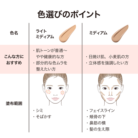 フューチャー グロウ セラム コンシーラー ライト：Amway(アムウェイ