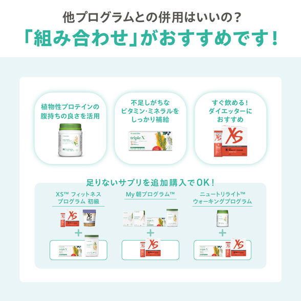 ウェイトマネジメントプログラム セット オールプラント) ：Amway(日本