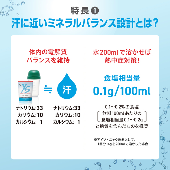 Amway - ゆー サテニーク スムースモイスチャー シャンプー＆コンディショナー