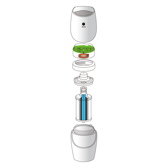 (浄水器II（据置型）交換用カートリッジ（フィルター）定期配送付き) ：Amway(日本アムウェイ) | amwaylive