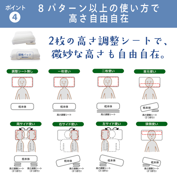 超大特価 アムウェイ バランスリープピロー枕(専用カバー・調整シート 