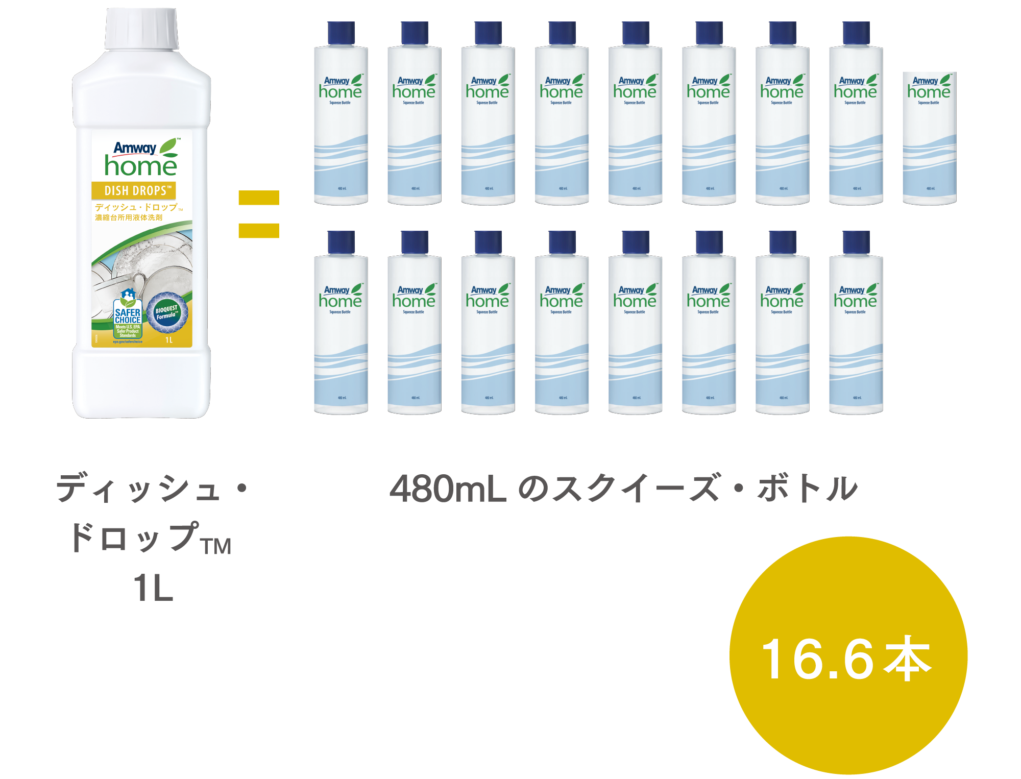 ディッシュ・ドロップ 濃縮台所用液体洗剤（4本）) ：Amway