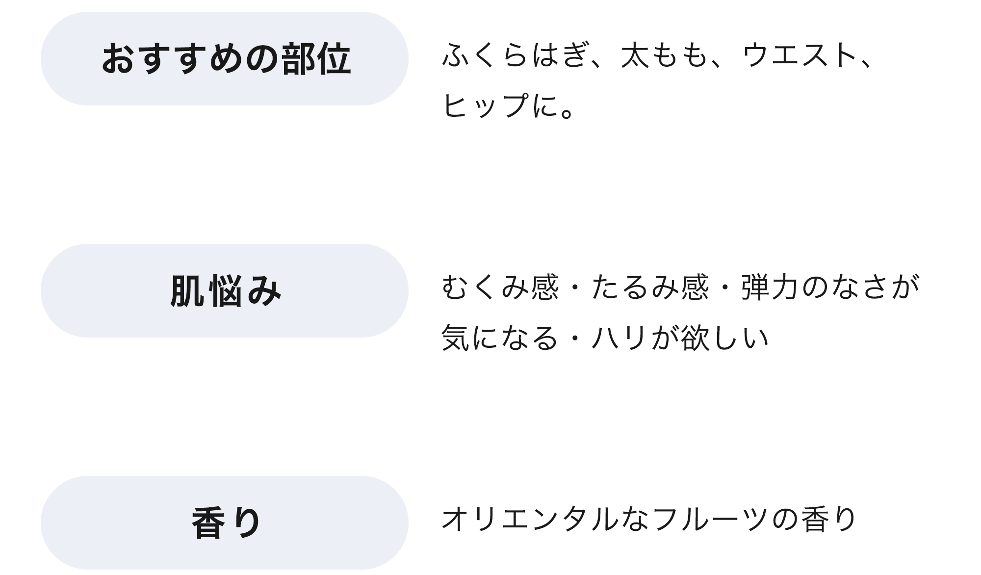 パーソナライズ ボディ ボディセラム) ：Amway(日本アムウェイ