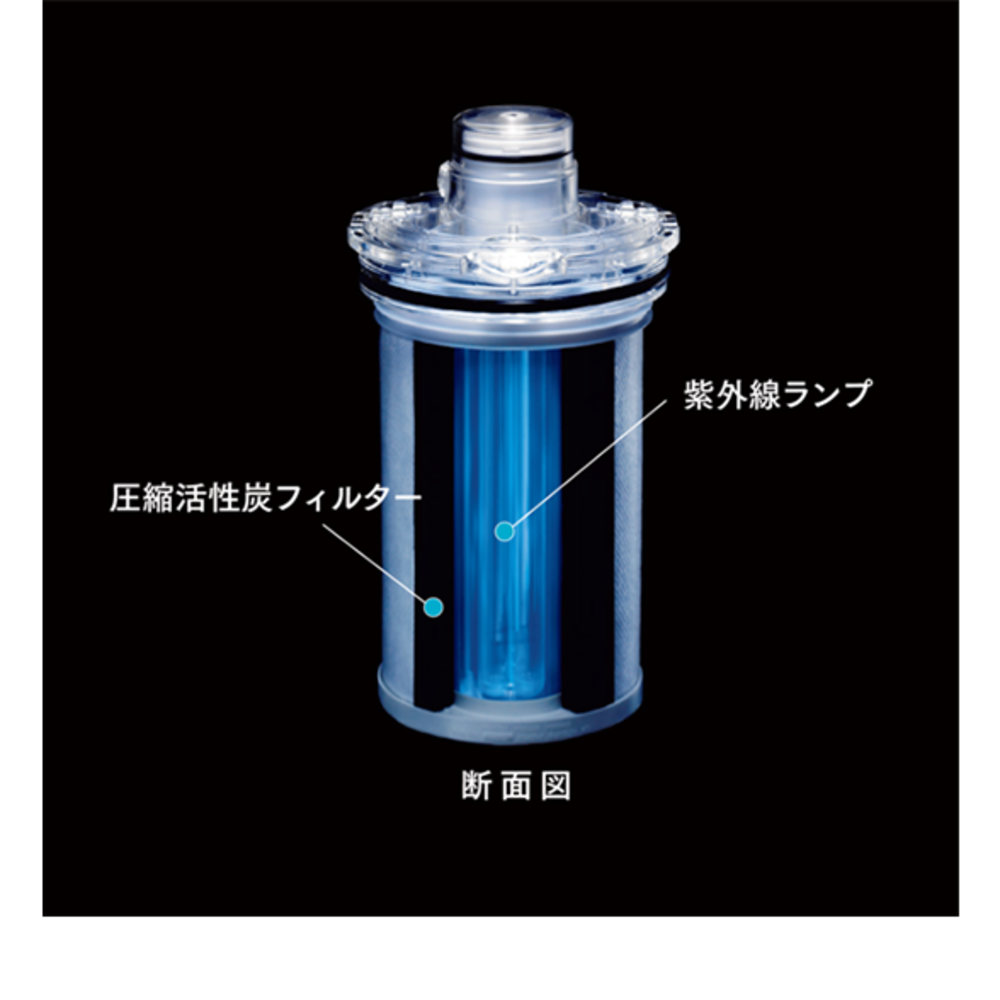 ｅｓｐｒｉｎｇ 浄水器ii用 交換用カートリッジ 製品詳細ページ amway 日本アムウェイ